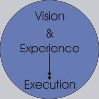 Vision + Experience = Execution
